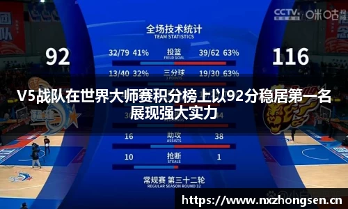 V5战队在世界大师赛积分榜上以92分稳居第一名展现强大实力