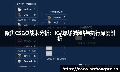 聚焦CSGO战术分析：IG战队的策略与执行深度剖析